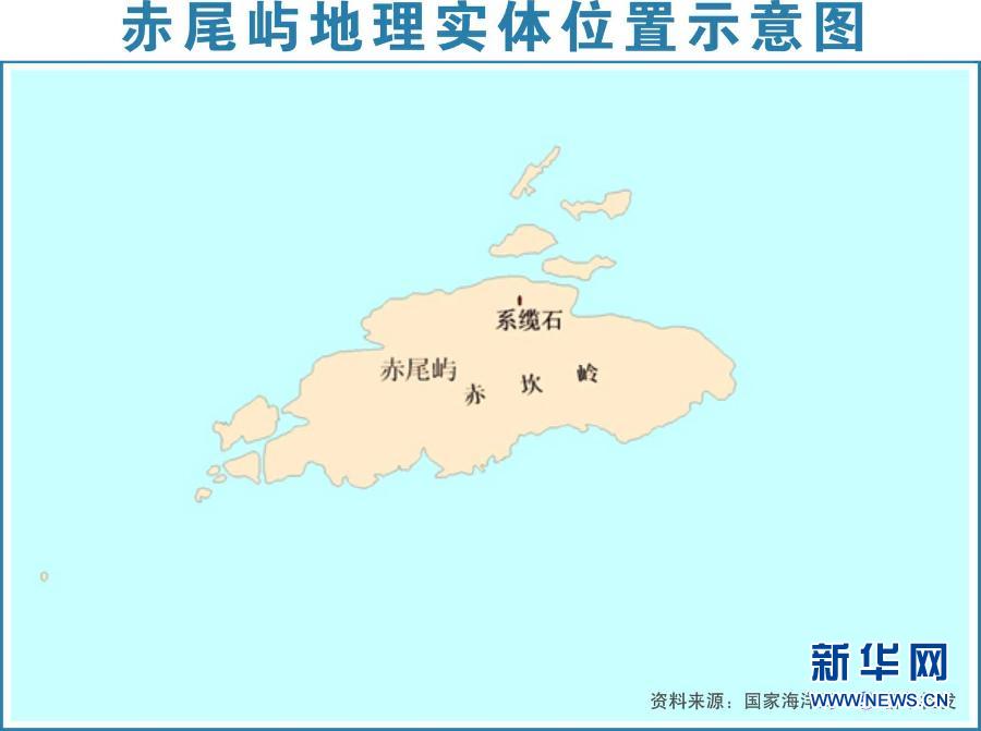 图表:赤尾屿地理实体位置示意图根据《中华人民共和国海岛保护法》