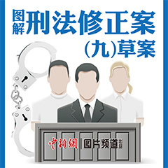 ͼ���̷����������ţ��ݰ�