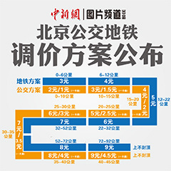 ���������������۷�������