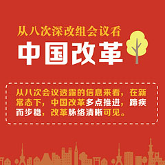 ͼ�����Ӱ˴��������鿴�й��ĸ�