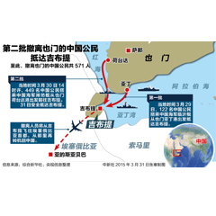 ͼ�����ڶ�������Ҳ�ŵ��й�����ִＪ����