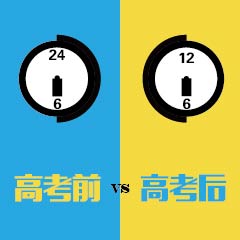 ͼ�⣺�߿�ǰVS�߿���