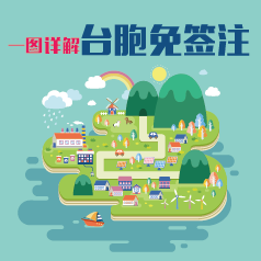 ̨����ǩע ��½����̨����ɶ������