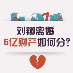 �������5�ڲƲ���η֣�