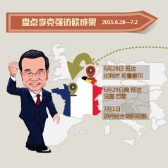 �̵����ǿ��ŷ�ɹ�