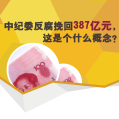 �м�ί�������387��Ԫ�����Ǹ�ʲô���