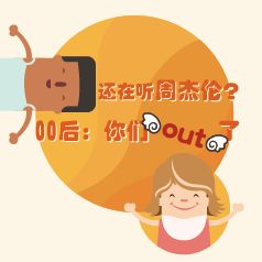 �������ܽ��ף�00������out��