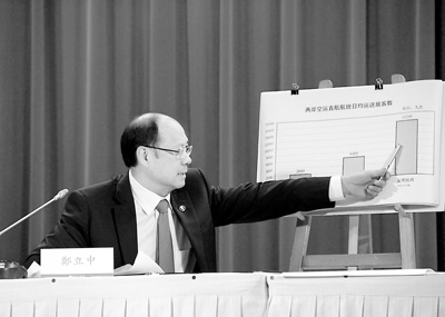 ��Э20����Ϊ������н��:���Ͳ���ǧ��ؼ�·����2��