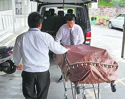 ̨��򸾻�������ĸ�췽���������̣�ͼ��