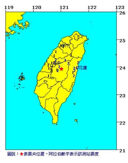 ��Ͷ�ٴη��������ģ4.3�����о����ʰ���