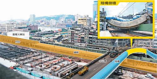 ̨���¡��½�Ŷ������⽻ͨ�ָ���Ůˤ��ʧ��