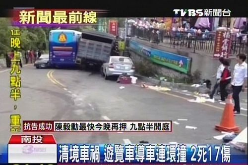 点图查看下一页