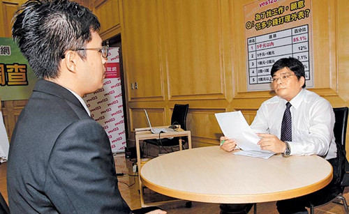 ̨����ְ�����������Σ���Ҫ���׸��Ц��