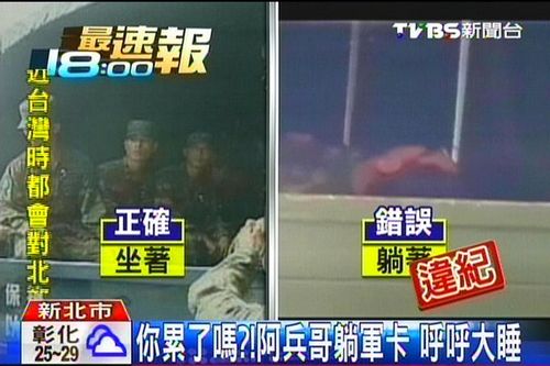 点图查看下一页