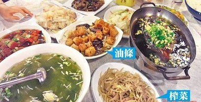 点图查看下一页