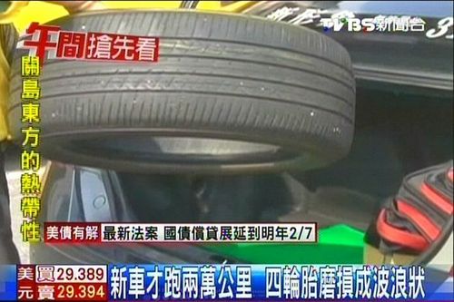 �³�������������̥ĥ��ɲ���״��ͼ��