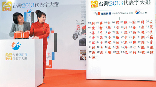 ̨��2013��Ⱥ���ͶƱ57����ѡ����29������