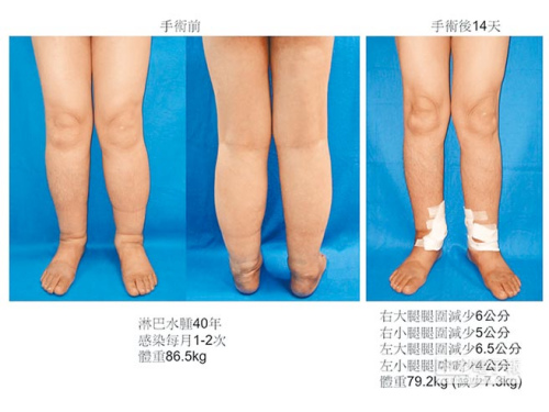 �������ǡ����ȡ��и�̨��ҽ������Χ��6����