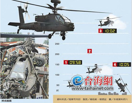 ̨��������Ա���������׹����Ŀ�ɿڴ���������