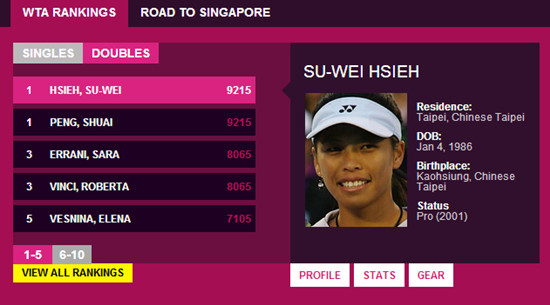 WTAŮ˫����������Ͽ�����˧л��ޱ�������һ