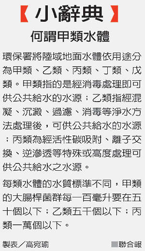 ר�ң����ˮ��󳦸˾��Ʊ���Ӱ����ˮ��ȫ