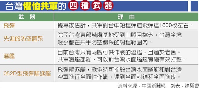 ��ý��̨����´�½4��������ž���½��������