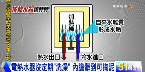 台媒:电热水器没定期“洗澡”内胆脏到可掏泥