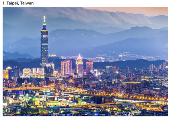 ������վѡ��53��һ������ó���̨���ŵ�1��ͼ��