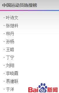 8��4���й��˶�Ա���Ѱ�����Ҷʫ���ط���λ