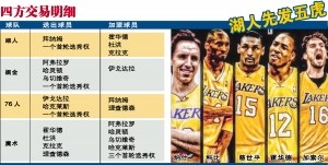 �����¼��˺��ˡ����ˡ��Ʊ��Ͻ�����ػ���������