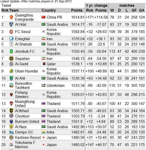 ���޾��ֲ�����:����������³�ܳ�Խ����