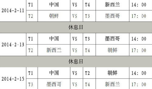 �й�Ů������������ӭս���й�����Ӱ������