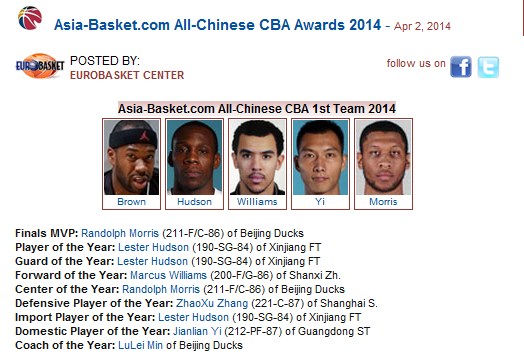 ��������CBA��ѣ�����������ǿ����δ��һ��