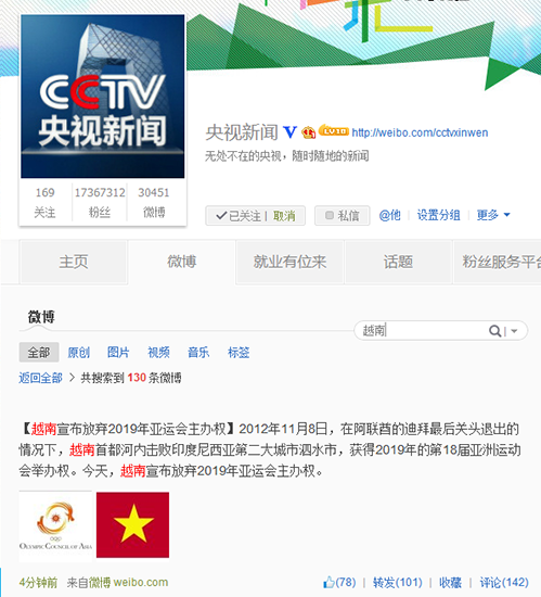 Խ����������2019�����˻�����Ȩ��ͼ��