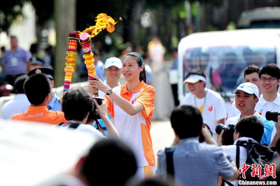 点图查看下一页