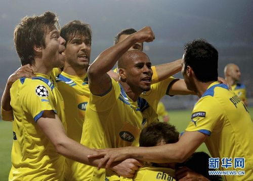 点图查看下一页