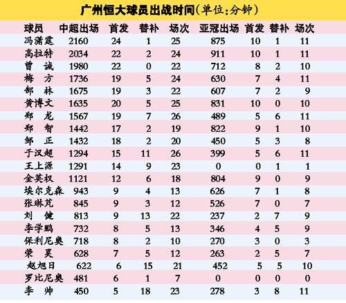 ��ý:���ȸְ���һ����������!����8���3��