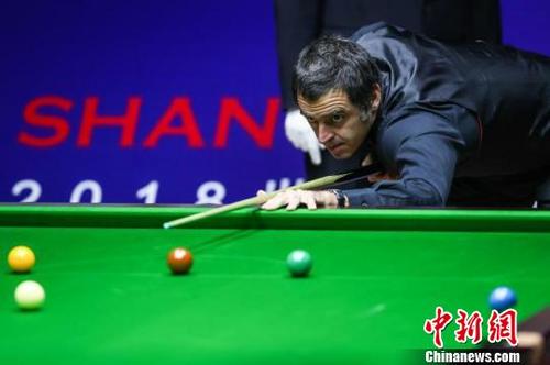 ��ɳ�����ж����ԣ��������������͸�����С����