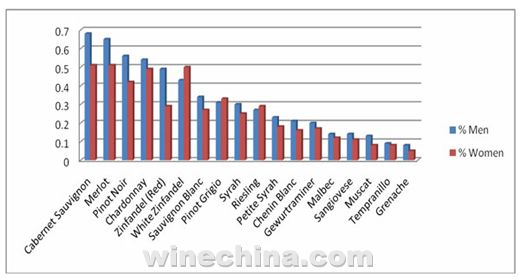 ���Ѿ����������Ա�֮�����԰�����Ů�԰��罻