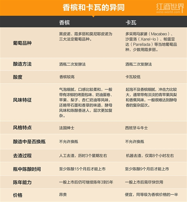 ���ݾ�֮��������PK���߶����к�����