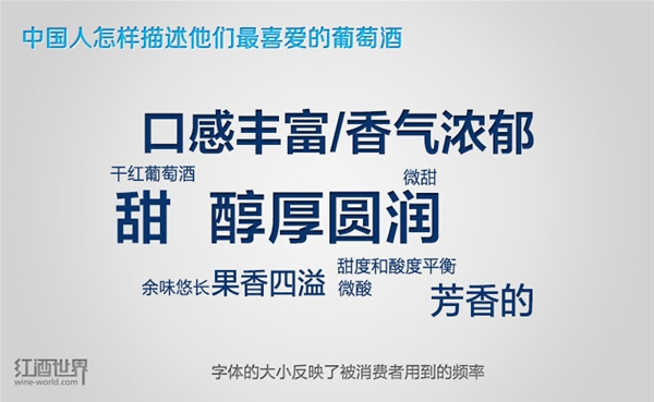 ���Ѿ�Ʒ��Ҳ�������й���ɫ��ͼ��