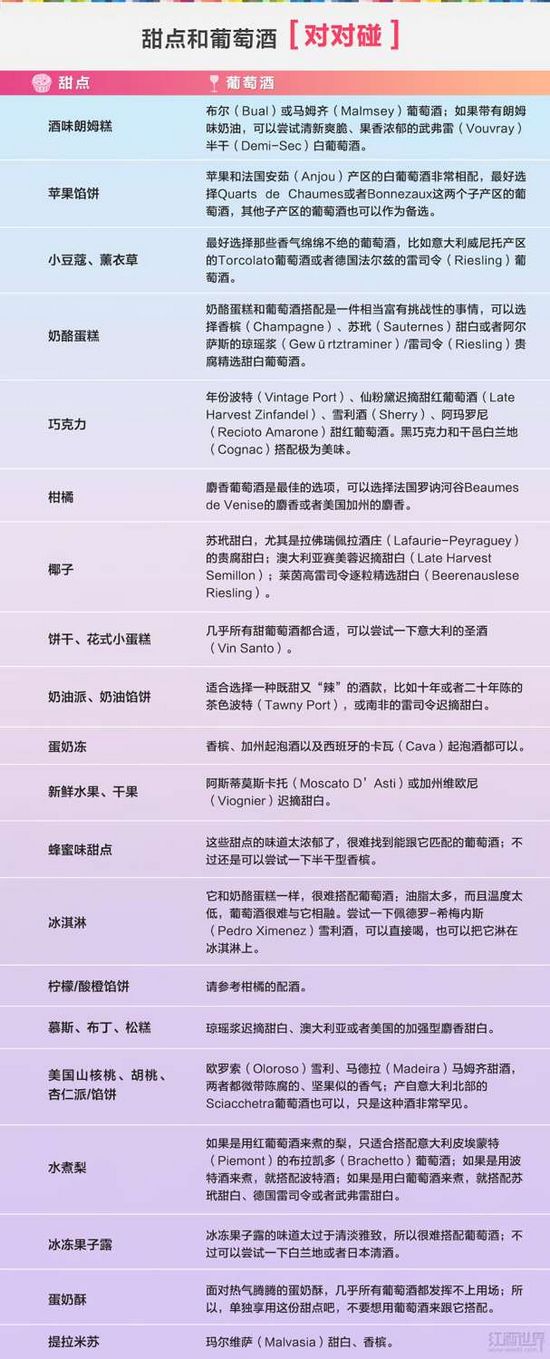 21��������������ѾƵġ��Զ�������ͼ��