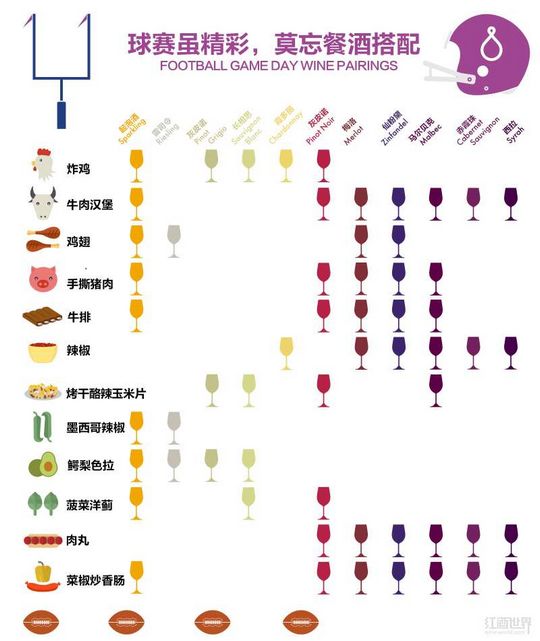 ���ڼ��п�������������Ѿƴ�����ʳ��ͼ��