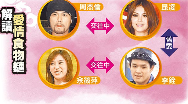 曝昆凌16岁曾恋上棒棒堂李铨周杰伦方面懒回应3