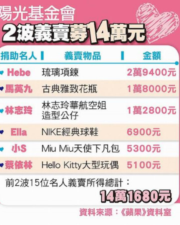 SelinaΪ������������ϲ��Ella�������ƻ�δ�䣨2��