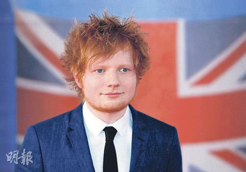 点图查看下一页