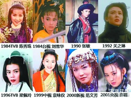 点图查看下一页