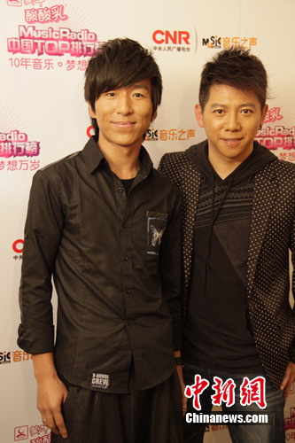 点图查看下一页