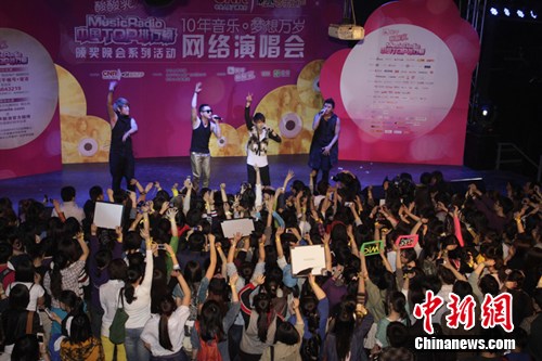 点图查看下一页