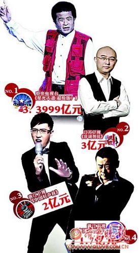 �������ս�Ŀ����Σ��6���������Ŀ����������